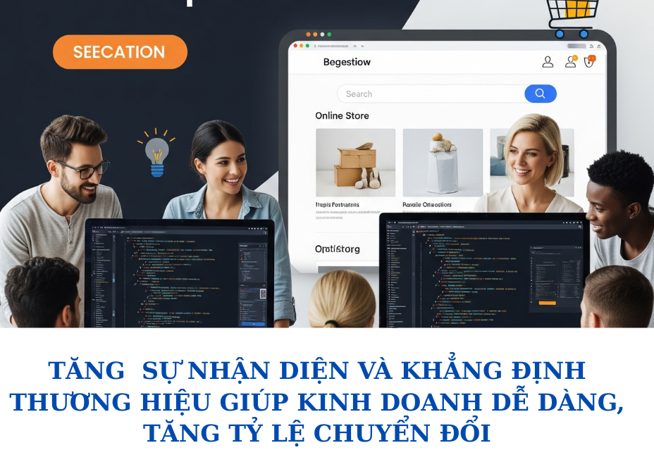 [Sơ đồ mô hình nhượng quyền thương mại]
